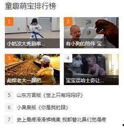 网络搞笑视频排行榜,笑点爆棚！盘点最新网络搞笑视频排行榜